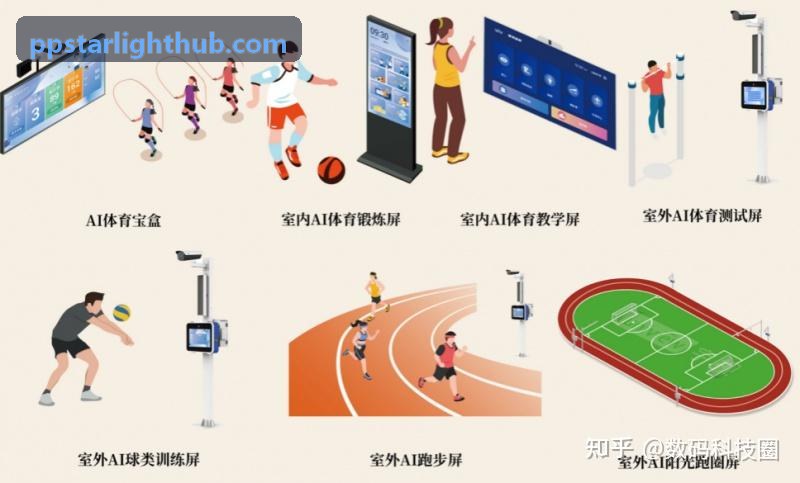星光公主1000电竞赛事实训
